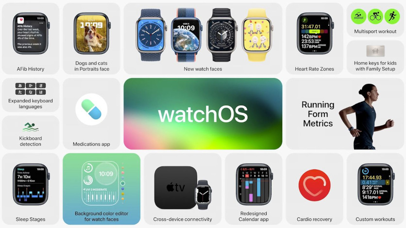 watchOS 9, iOS 16