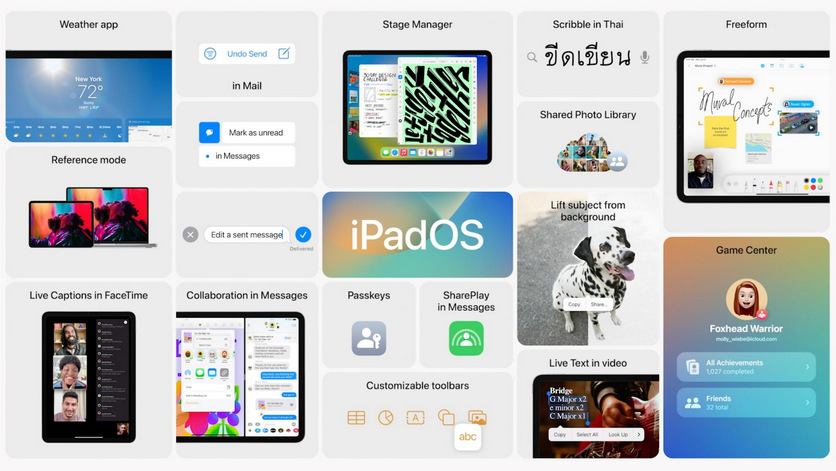 iPadOS 16, iOS 16