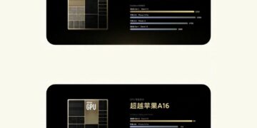 snapdragon 8 gen 2 A16 Bionic