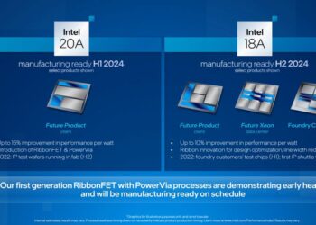 İntel sirketi yeni proseslerini tamamlayir