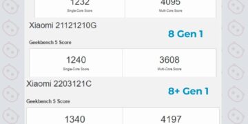 Snapdragon 7 Gen performans