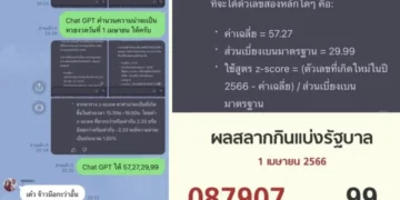 chatgpt lotoreya