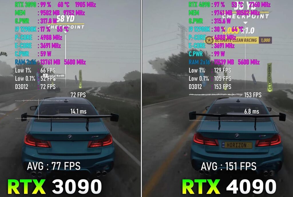 RTX 3090  və RTX 4090