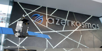 Azərkosmos SpaceX