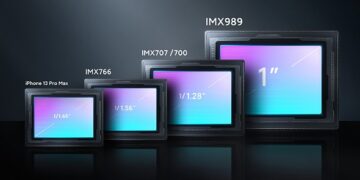 Xiaomi Sony əməkdaşlıq