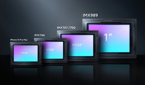 Xiaomi Sony əməkdaşlıq