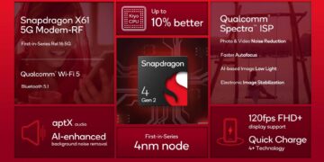 Qualcomm Snapdragon 4 gen 2