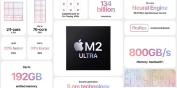 Apple M2 Ultra prosessoru