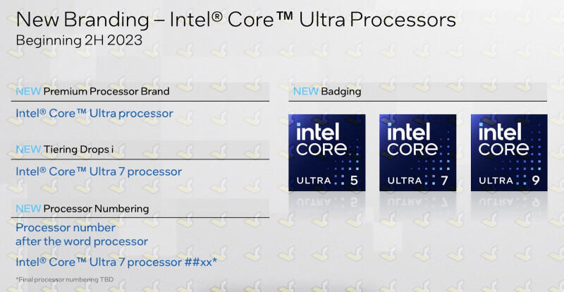 Intel prosessorlarının adlarını