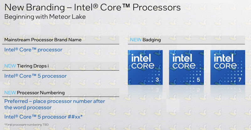 Intel prosessorlarının adlarını