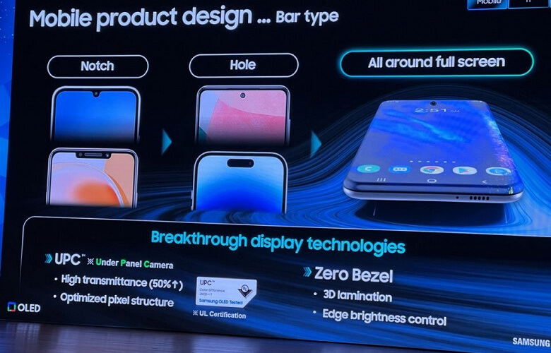 Samsung çərçivəsiz ekran paneli