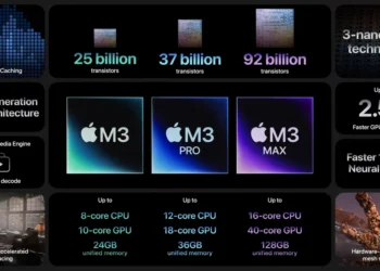 apple m3 seriyası