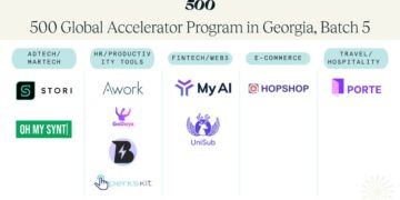 Azərbaycan startapı 500 Global