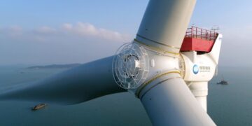 Çin külək türbini