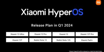 HyperOS