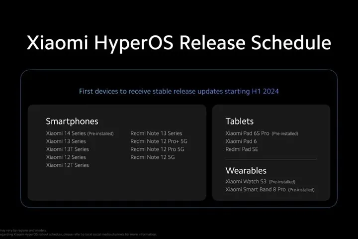 Xiaomi qlobal HyperOS 