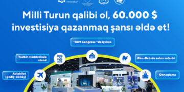 AIM Congress