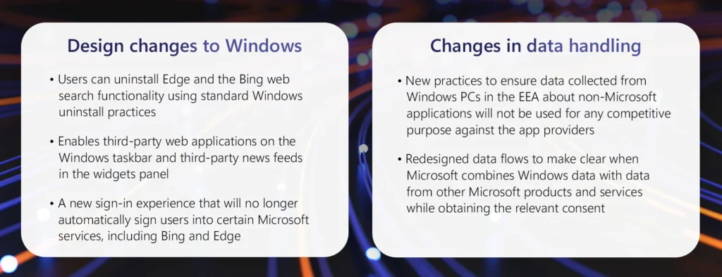 Microsoft Avropa Windows 