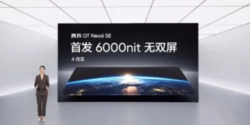 Realme 6000 nit