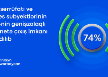 Azərbaycanda internetə çıxış