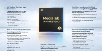 MediaTek Dimensity 9300+