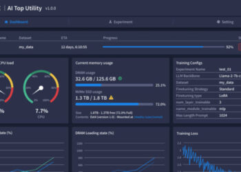 Gigabyte AI TO intellekt