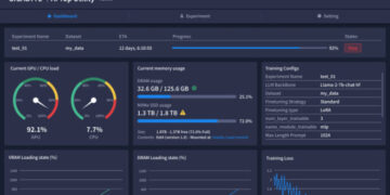 Gigabyte AI TO intellekt