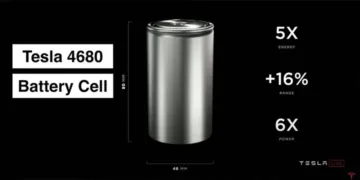 Tesla 4680 batareyaları