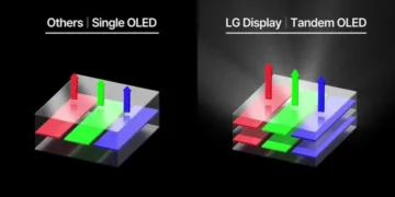 Honor Huawei ikiqat OLED