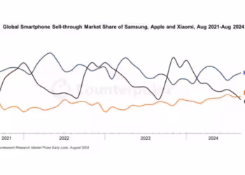 Xiaomi Apple geridə