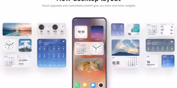 Xiaomi HyperOS 2