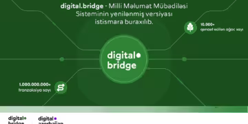 Milli Məlumat Mübadiləsi