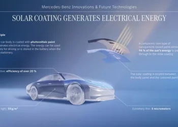 Mercedes günəş boyası