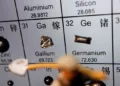 Çin ABŞ mineralların ixracına