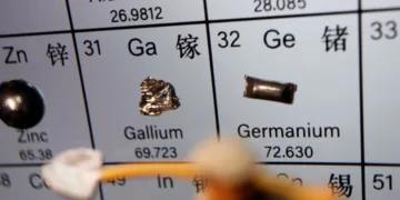 Çin ABŞ mineralların ixracına