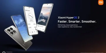 Xiaomi HyperOS