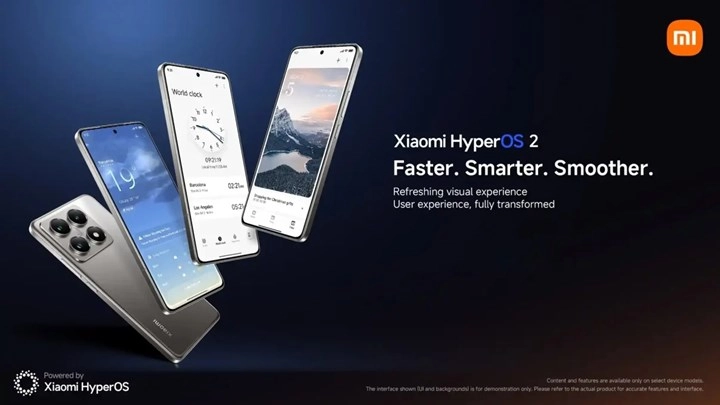 Xiaomi HyperOS