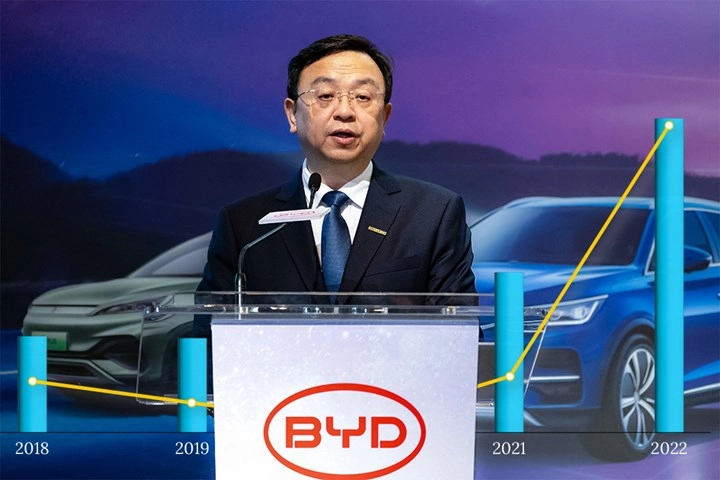 BYD elektrik