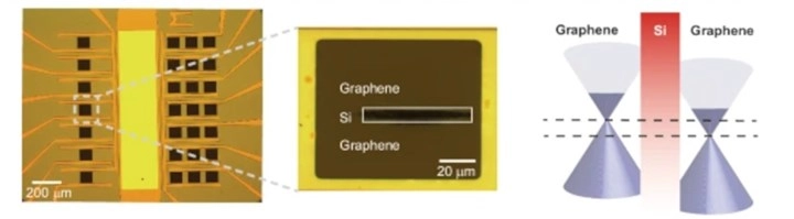 petahertz