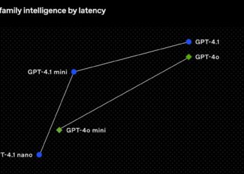 ChatGPT GPT-4.1