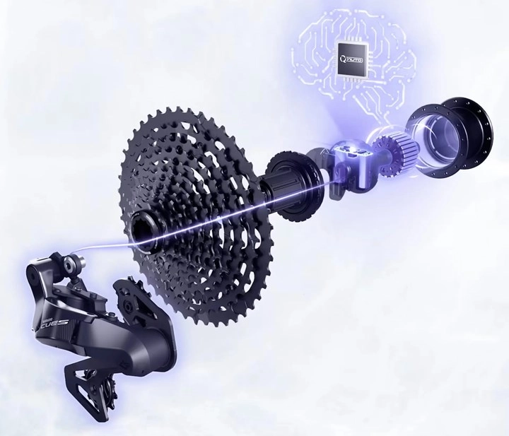 Shimano