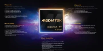 MediaTek Dimensity 9500