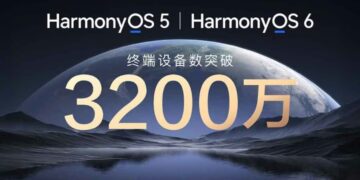 Huawei HarmonyOS