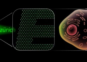 NanoLED