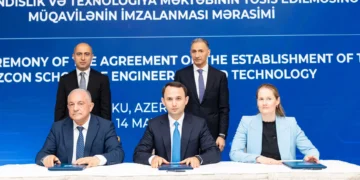 AZCON AZTU