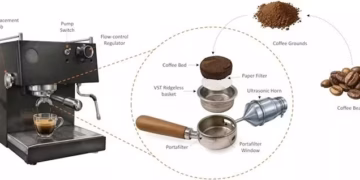 səs espresso
