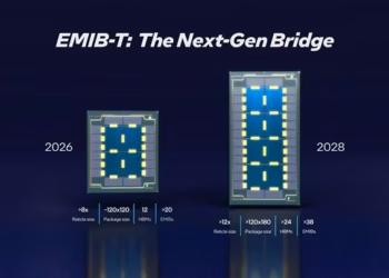 Intel-in yeni çipləri
