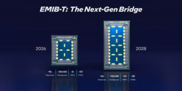 Intel-in yeni çipləri