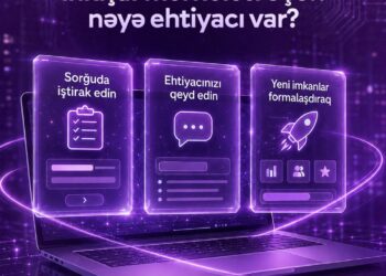 Azərbaycanda startaplar üçün sorğu!